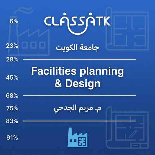 م. مريم الجدحي - Facilities planning & Design