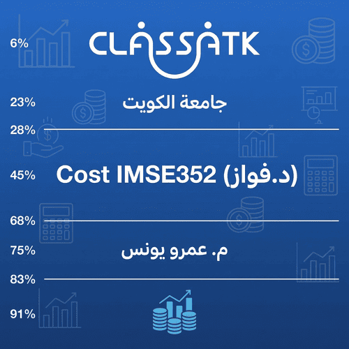 م. عمرو يونس - Cost IMSE352 ( د.فواز)