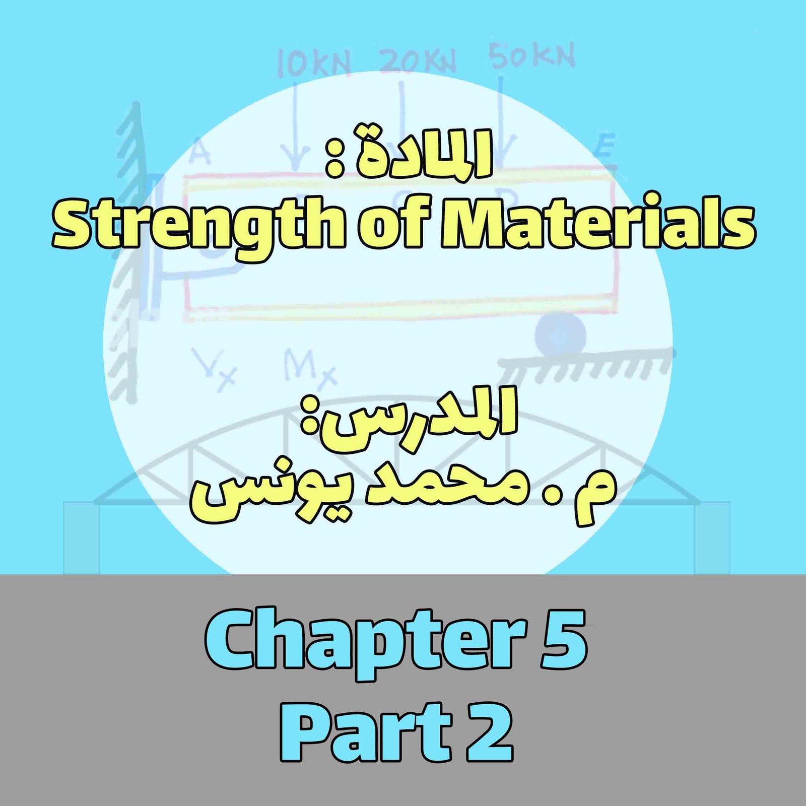 Strength - Chapter 9
