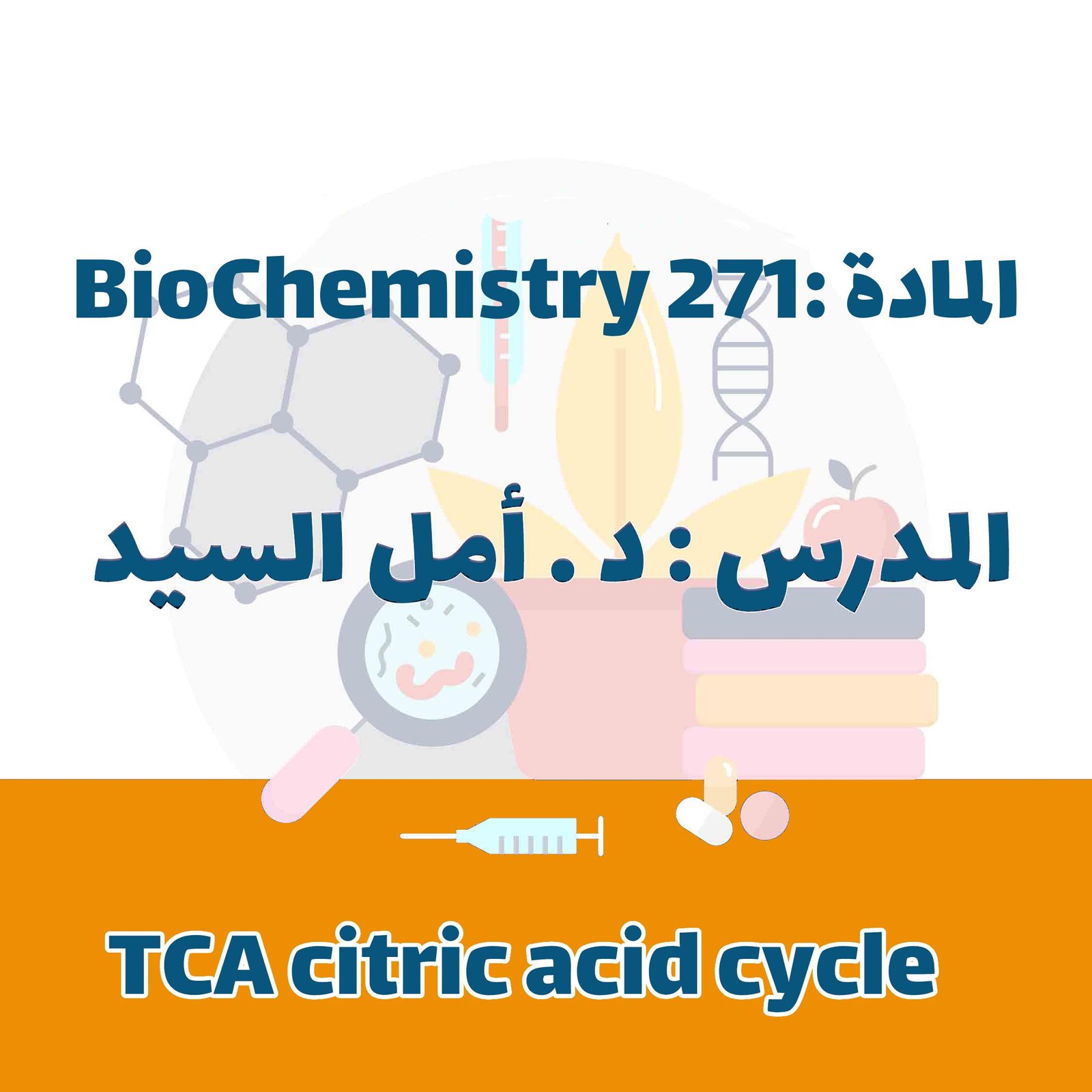 Biochemistry 271 - TCA citric acid cycle