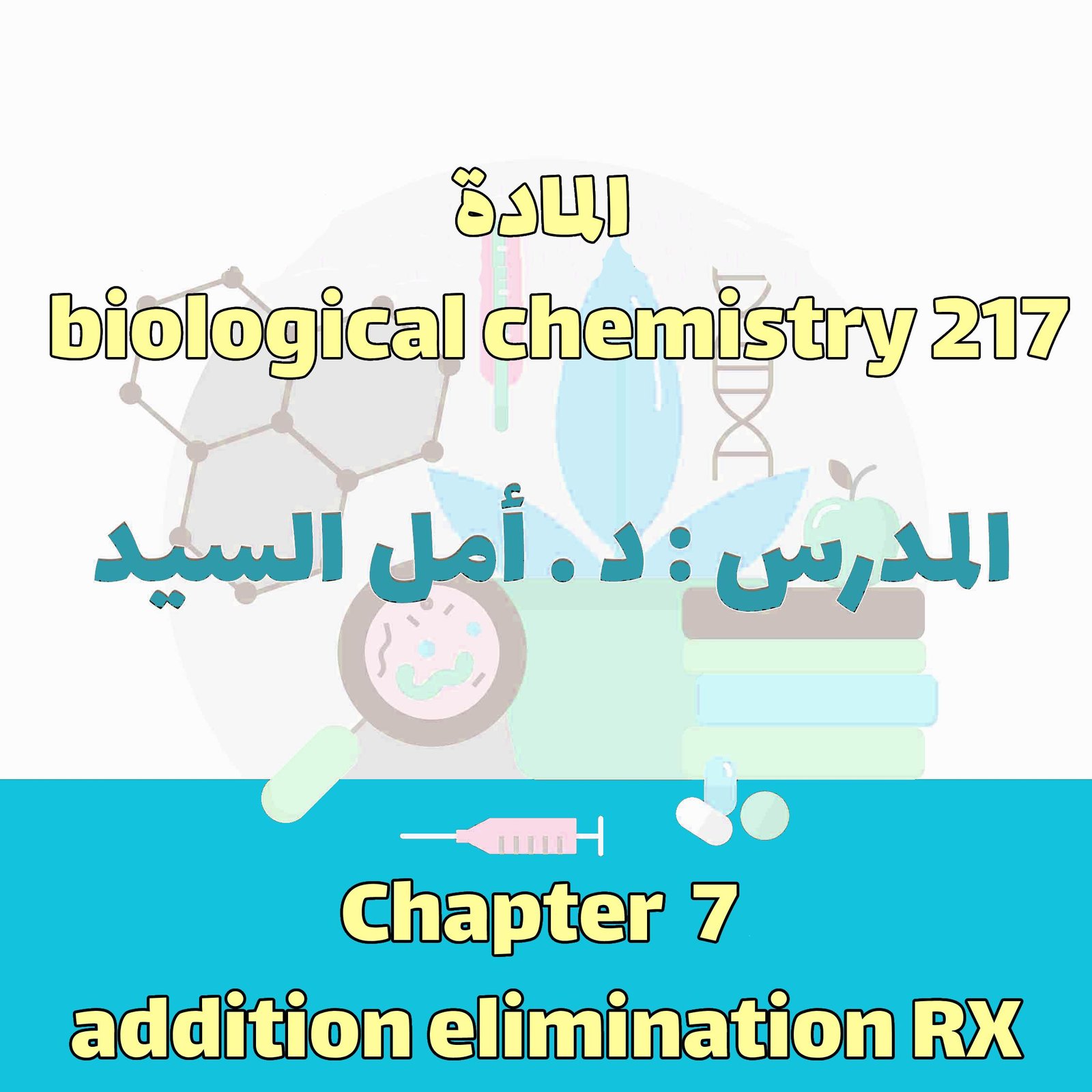 Biological chem 217 - ch 7 addition elimination RX