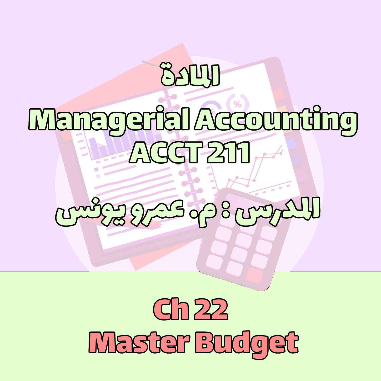 Ch 22 Master Budget