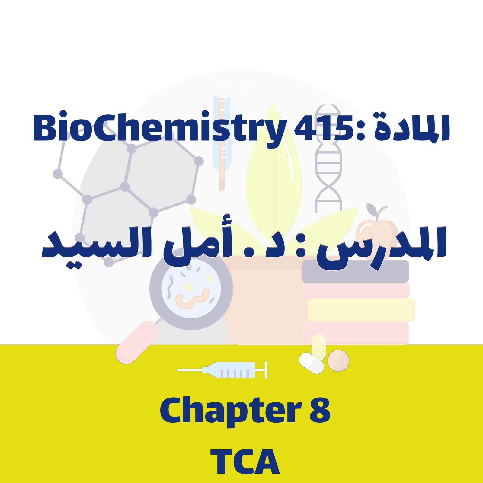 Biochemistry 415 - ch 8 TCA