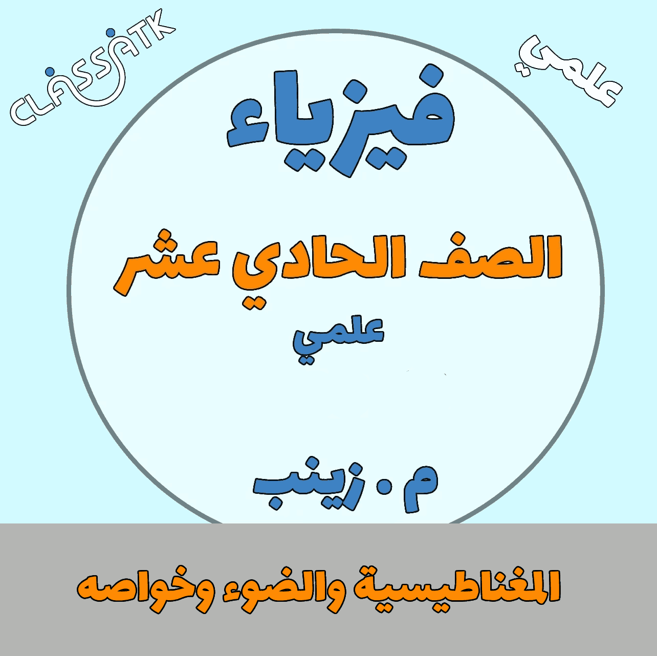 المغناطيسية والضوء وخواصه