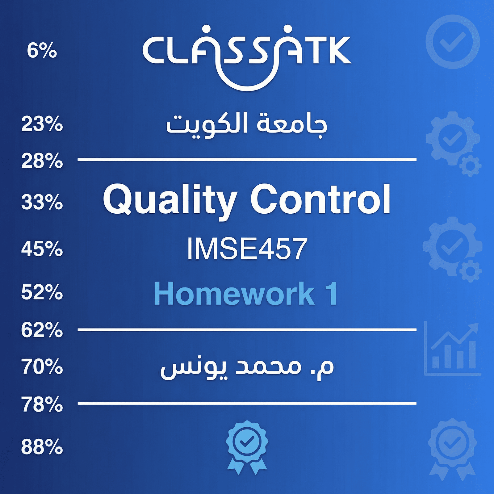 م . محمد يونس - IMSE457 - Quality Control - Homework 1